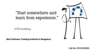 Mean Stack Training in Bangalore