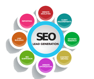 SEO Lead Generation