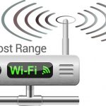 Why Use Quality Long Range Wifi Antennas