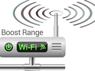 Why Use Quality Long Range Wifi Antennas