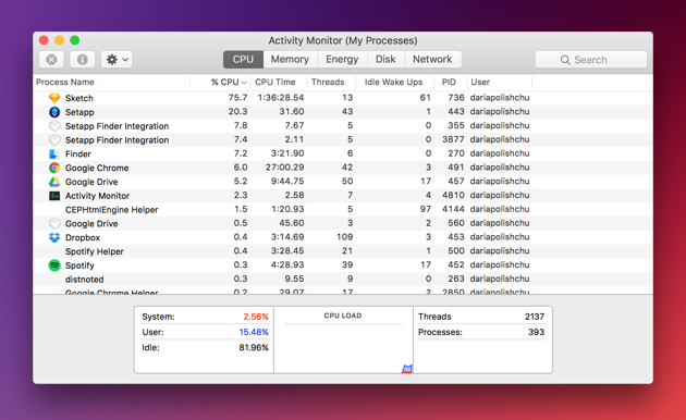 How to Boost Your Macbook's Performance