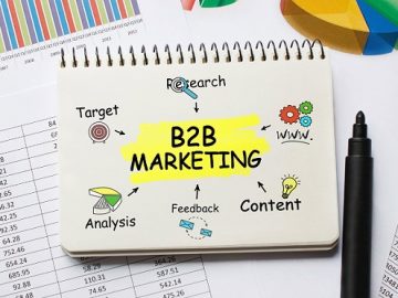 Creating an Outbound Marketing Strategy for B2B