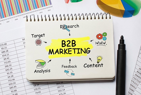 Creating an Outbound Marketing Strategy for B2B