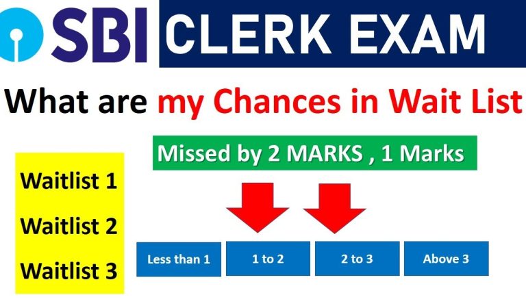 Why SBI Clerk Prelims Cut Off Should Be Your Top Priority